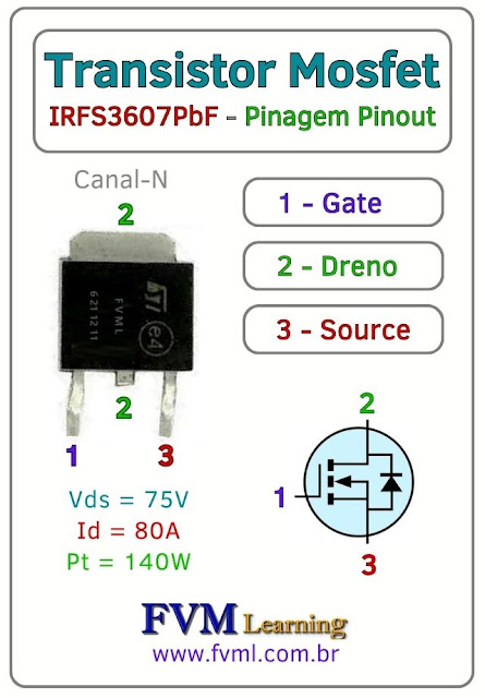 Datasheet-Pinagem-Pinout-Transistor-Mosfet-Canal-N-IRFS3607-Características-Substituição-fvml