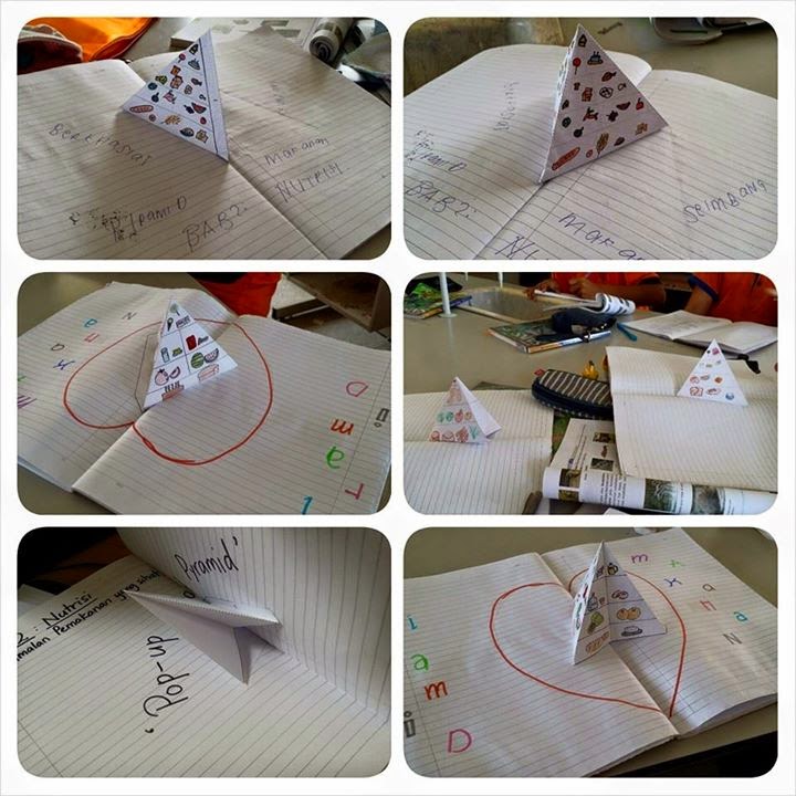 Idea P&P Sains : Pop Up Pyramid ~ CiKGUHAiLMi