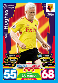 Topps Match Attax 2017-2018 Watford Set