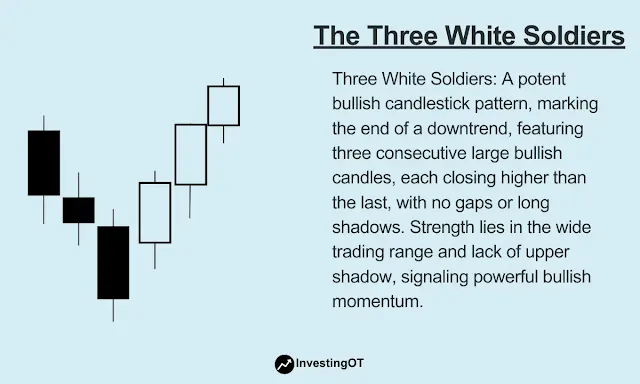 Three white soldiers
