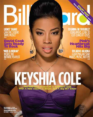 Keyshia Cole covers 