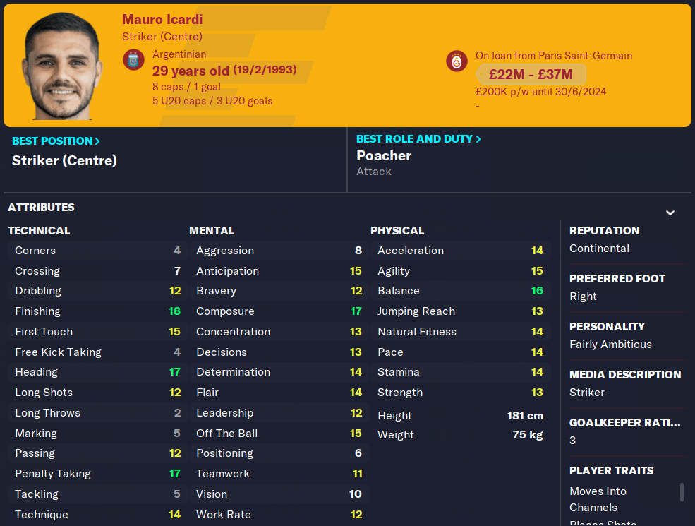 FM23 Mauro Icardi