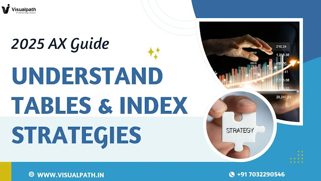 2025 AX Guide: Understand Tables & Index Strategies
