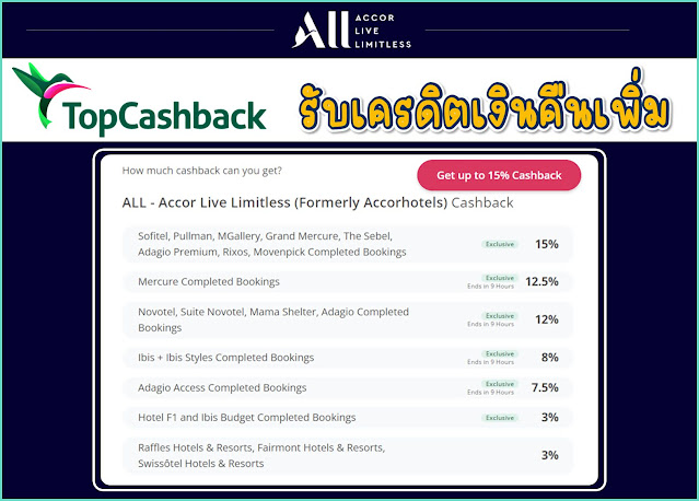 Accor x TopCashBack รับเครดิตเงินคืนเพิ่ม