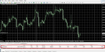 Belajar Trading Forex di Jakarta