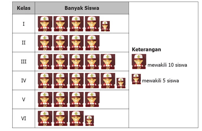 Hari Pendidikan