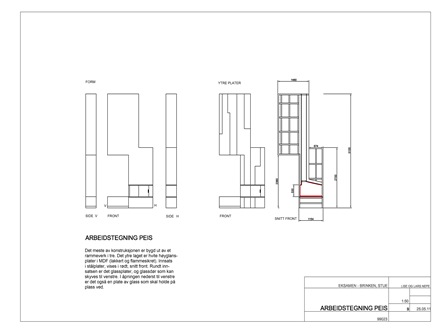 ARBEIDSTEGNING PEIS