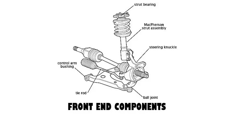 Steering wheel clicking sound