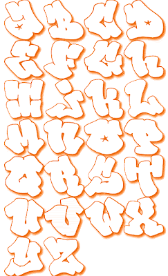 graffiti alphabet,graffiti letters,alphabet graffiti