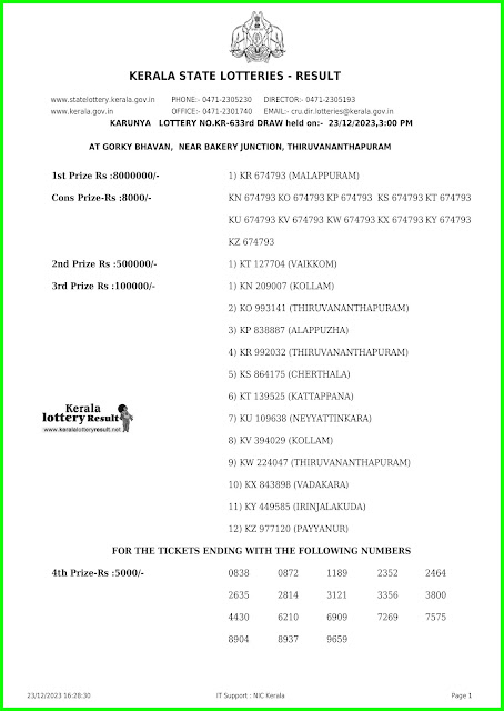 Off:> Kerala Lottery Result; 23.12.2023 Karunya Lottery Results Today "KR-633"