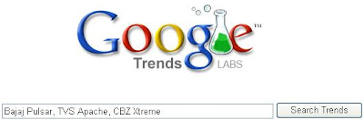 Google Trends