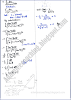 integration-exercise-6-3-mathematics-12th