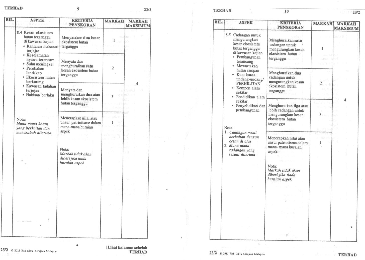 Soalan Latihan Kemahiran Geografi Tingkatan 4 - Selangor e