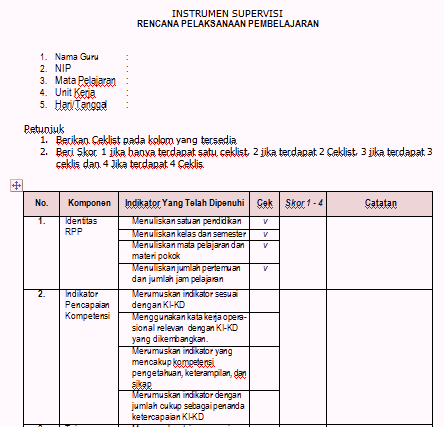 CONTOH INSTRUMEN SUPERVISI AKADEMIK BAGI SEKOLAH PELAKSANA 