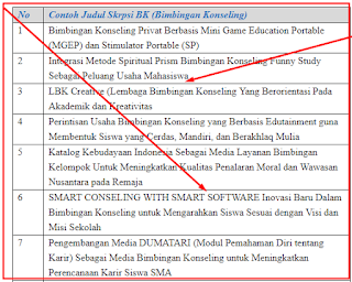 10+ Contoh Judul Skripsi BK (Bimbingan Konseling) Terbaru 