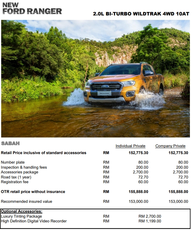 Ford Ranger WildTrak 2020 Pricelist With Enhanced Specifications