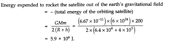 Solutions Class 11 Physics Chapter -8 (Gravitation)