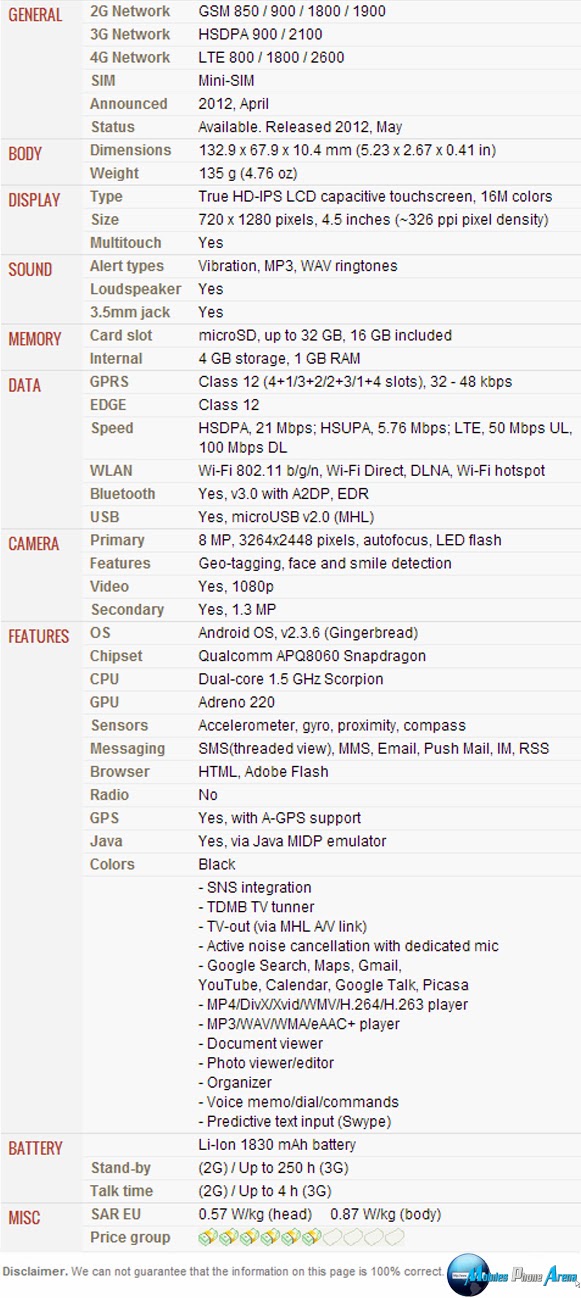 LG Optimus True HD LTE P936 - Full phone specifications Pic