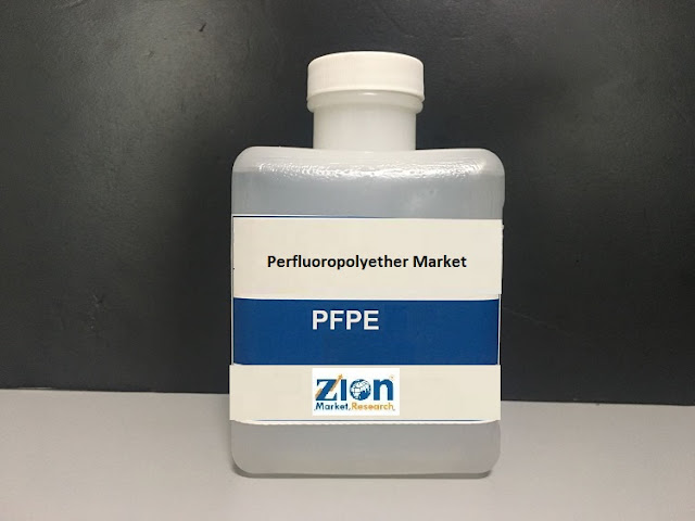 Perfluoropolyether (PFPE) Market Size
