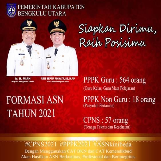 [Update] Download Formasi CPNS, PPPK Guru, dan PPPK Non Guru Bengkulu