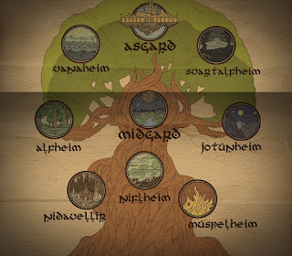 Yggdrasil