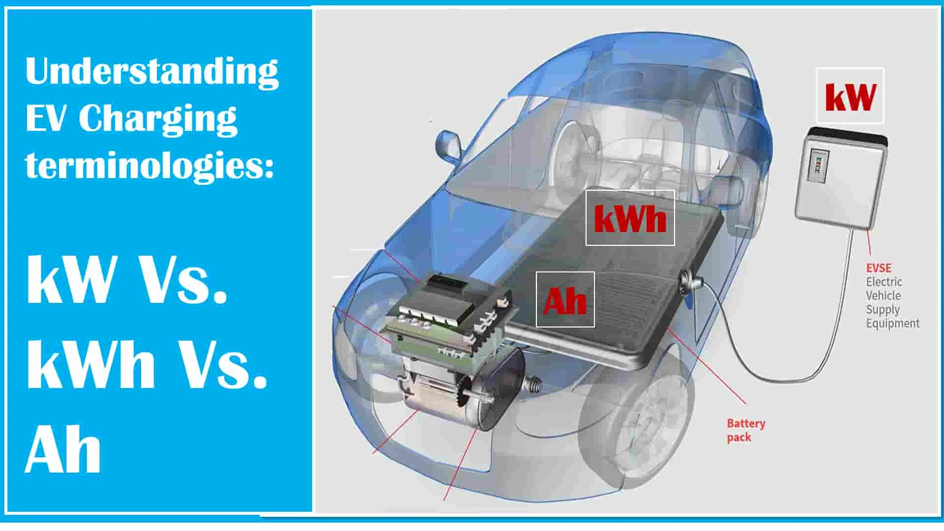 Understanding differences between kW, kWh & Ah from EV charging perspective