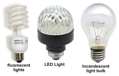  Lampu  LED Tips Memilih Lampu 