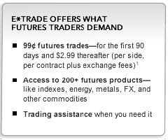 Etrade-FutureTrades