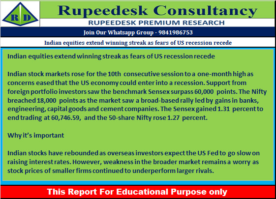 Indian equities extend winning streak as fears of US recession recede - Rupeedesk Reports - 01.11.2022