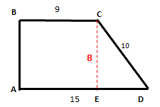  Trapesium yakni bangkit datar segi empat yang dibuat dengan empat dua buah rusuk  Rumus Luas dan Keliling Trapesium