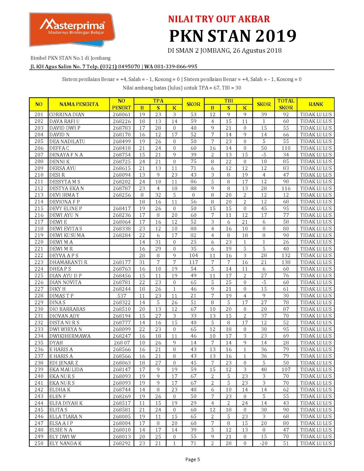 Berlaku sampai tgl 1 September 2018