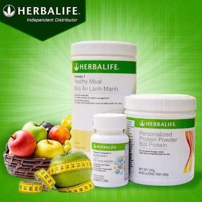 Công dụng giảm cân của bộ ba sản phẩm Herbalife