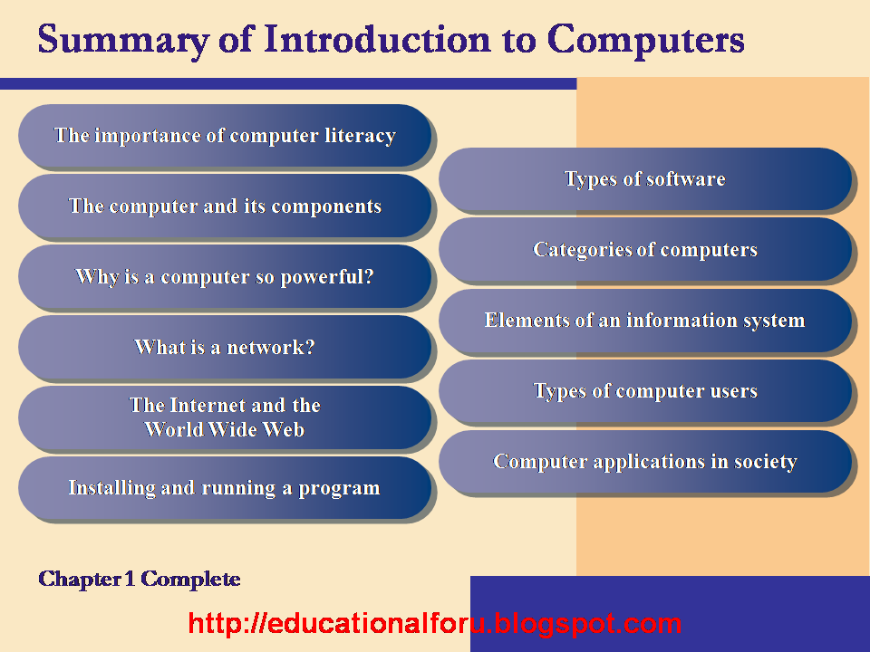 Summary of introduction to computers. The importance of computer literacy.