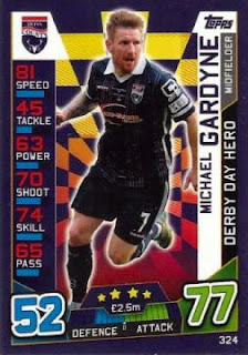 Topps Match Attax SPFL 2016-2017 Ross County Set