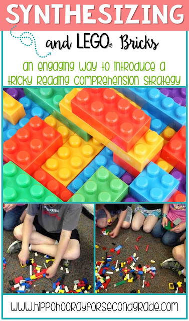 A super easy, engaging activity to introduce the tricky reading comprehension strategy: synthesizing. Kids LOVE this lesson and can easily make the connection to this abstract reading strategy.