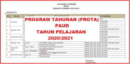 PROGRAM TAHUNAN (PROTA) PAUD/TK KURIKULUM 2013 TAHUN PELAJARAN 2020/2021