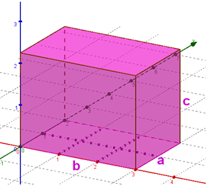 parallelepipedo rettangolo