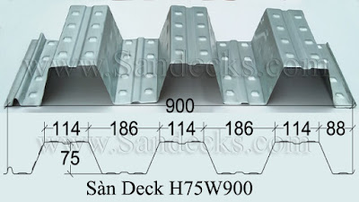 Biên dạng sàn Deck H75W900