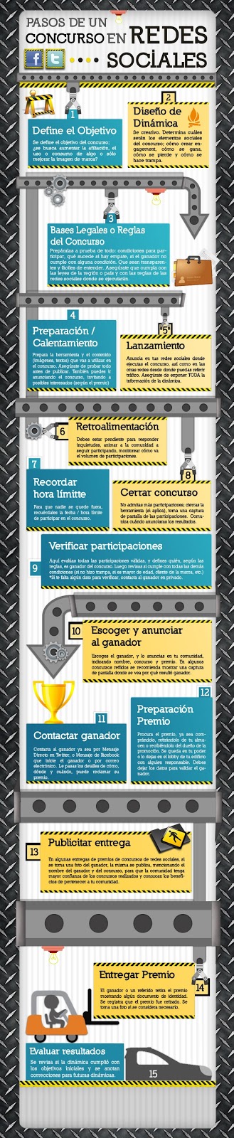 Concurso en redes sociales