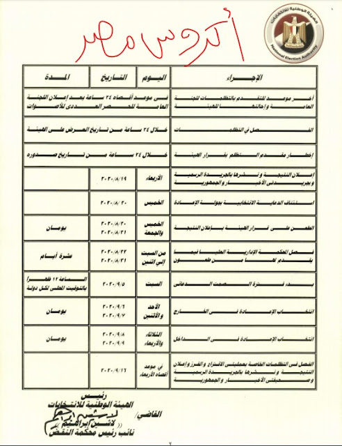 تحميل كشوف اسماء الناخبين بالاسم 2020 pdf - معرفة اللجنة ...