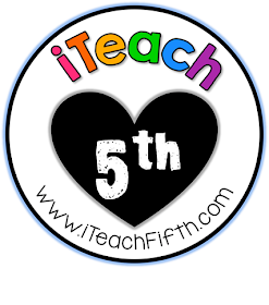 http://www.iteachfifth.com/2015/08/non-negotiables-for-your-classroom-set.html