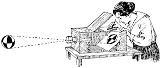 Camera Obscura next to 1685