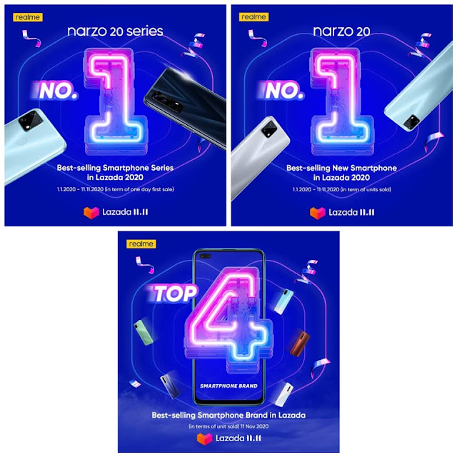 realme ranked 2nd in Malaysia, reached 50 million sales over 13 markets, realme, realme Malaysia,  smartphone sale in malaysia, Lifestyle