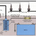 Cara Memasang Distributor