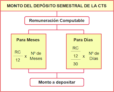 Clic en la imagen para verla completa