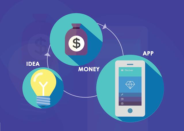 Standard Mobile Apps Budgeting Mistakes that you just can Avoid