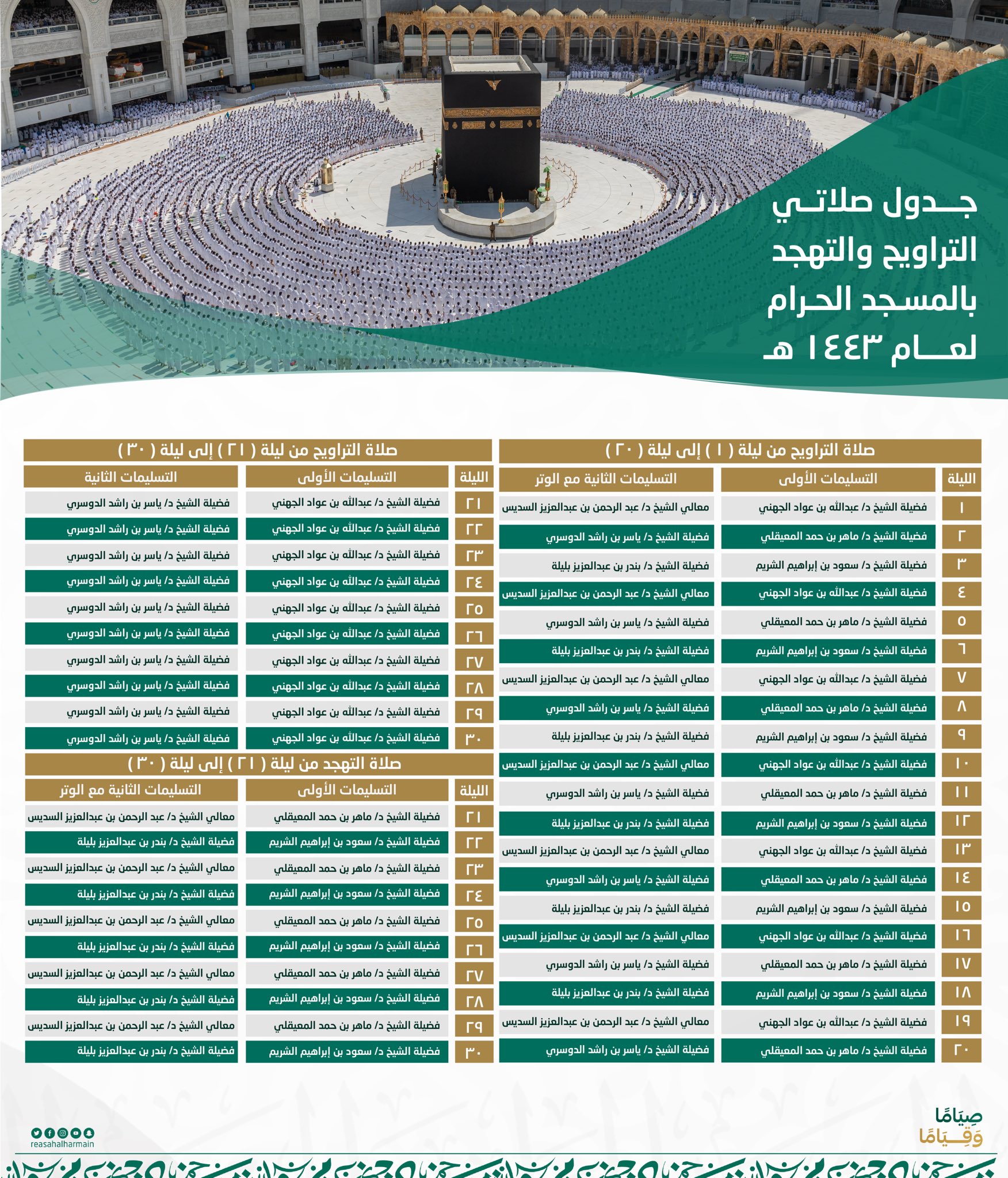 ننشر جدول صلاتي التراويح والتهجد المسجد الحرام مكه المكرمة رمضان 2022/1443 هـ