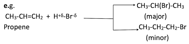 Peroxide effect Or anti-Marjownijoff's rule