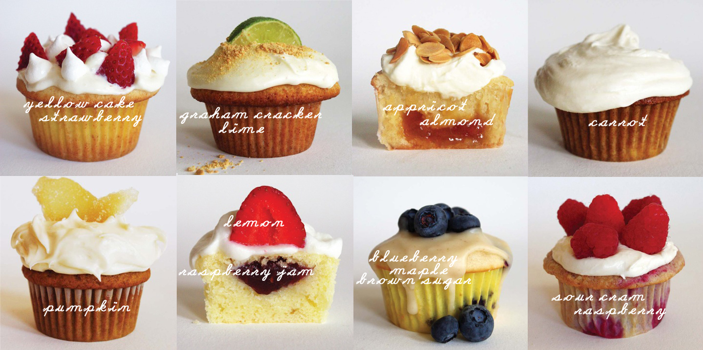 cupcake recipes...