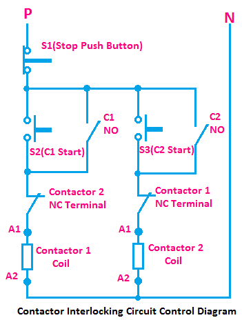 contactor interlocking circuit control diagram